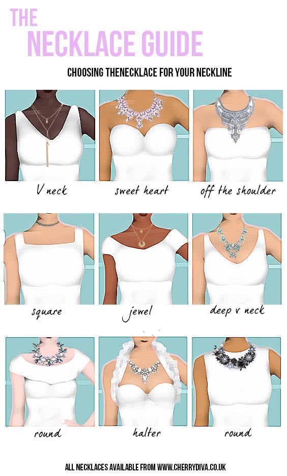 Choosing the right necklace for your neckline. – Cherry Diva