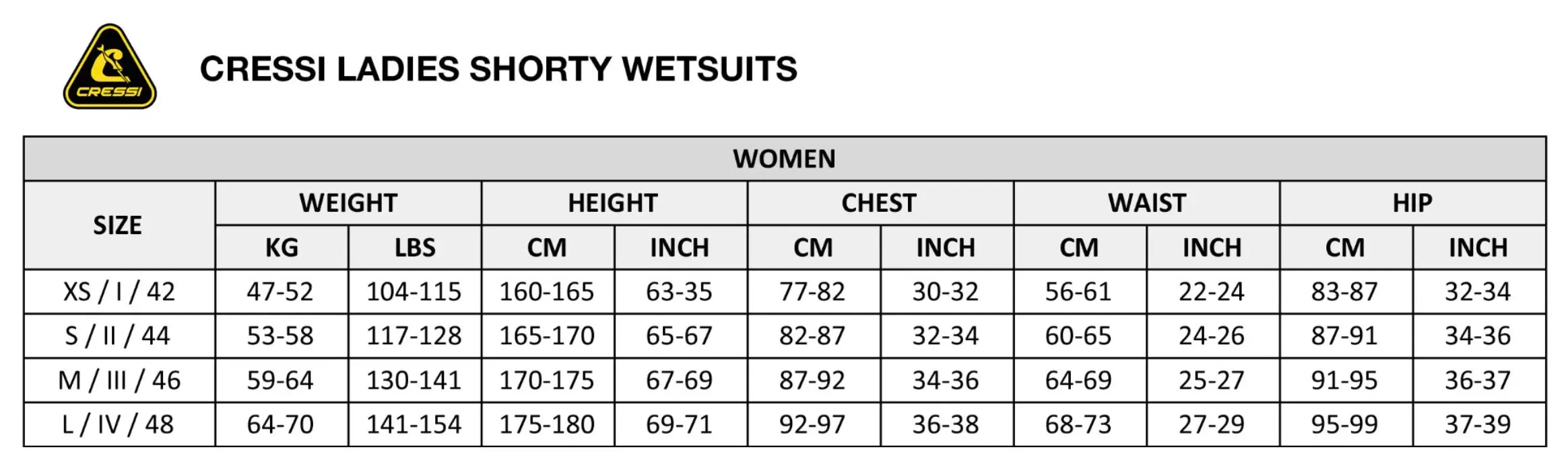 Lady Wetsuit Cressi Altum