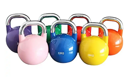 Best Kettlebells Home Gym