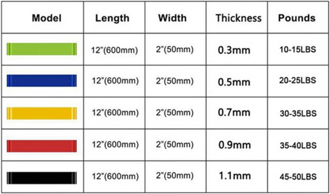 loop legs bands