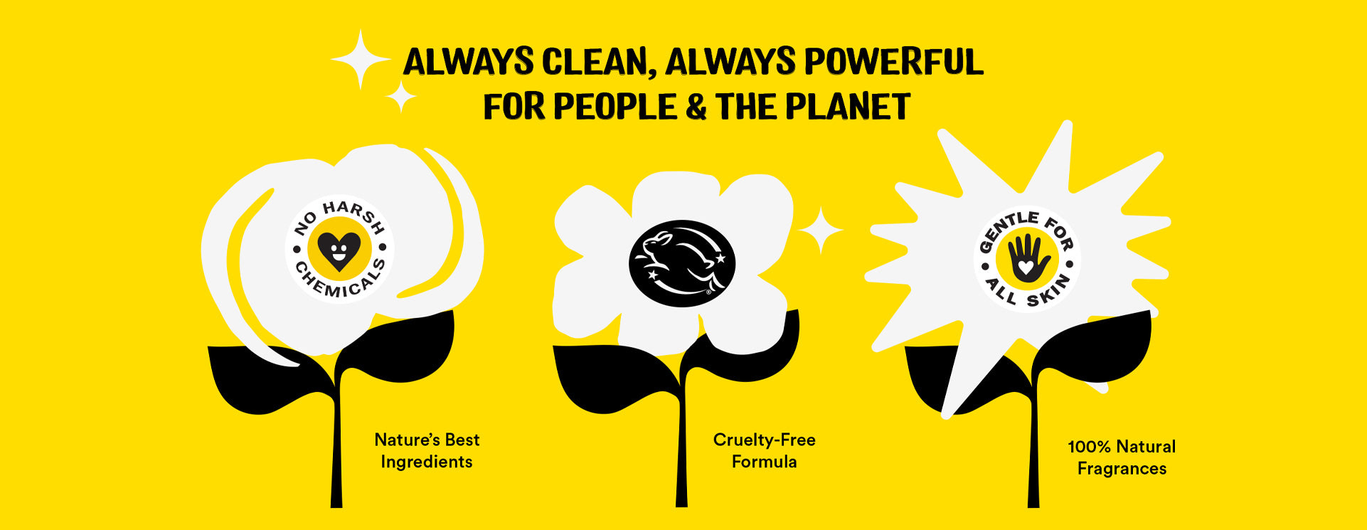 ALWAYS CLEAN, ALWAYS POWERFUL FOR PEOPLE & THE PLANET - Nature’s Best Ingredients - Cruelty-Free Formula - 100% Natural Fragrances