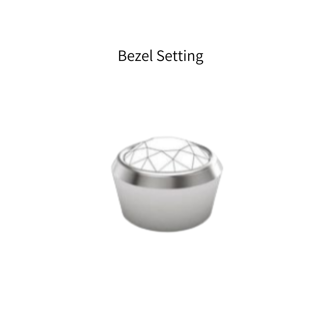 Bezel ring setting