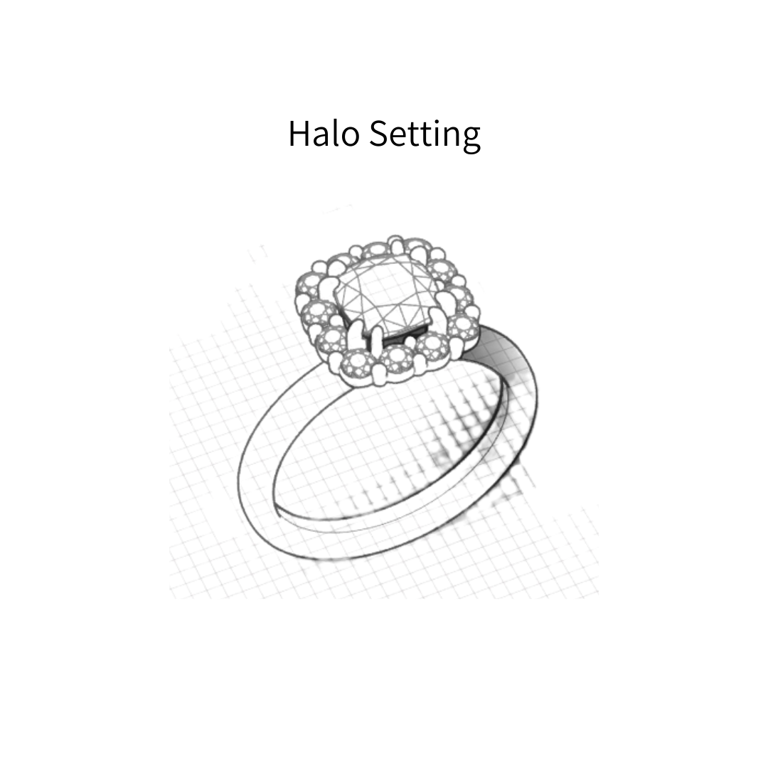 halo ring setting