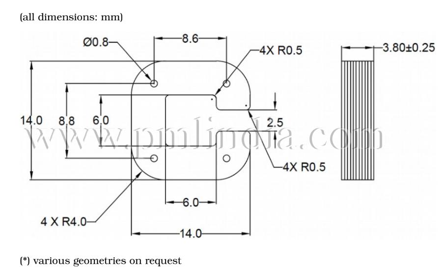 geometry-C2.5-2