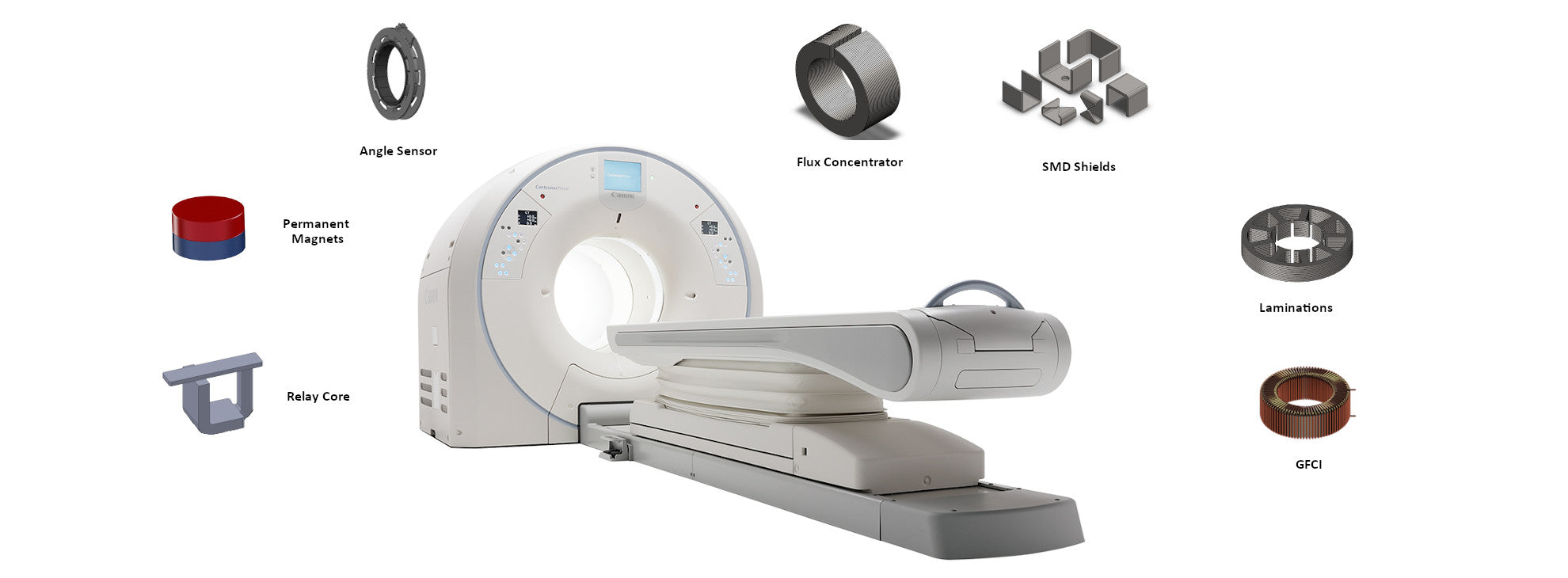 Medical Equipment Parts Manufacturer