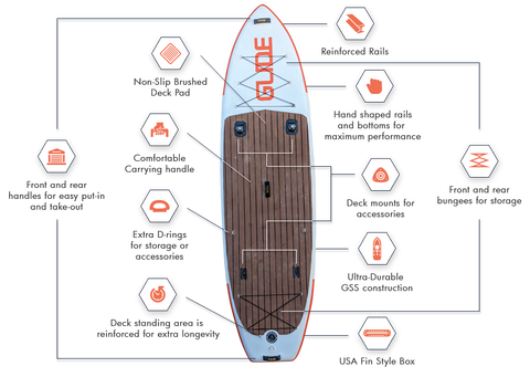 glide fishing paddle board