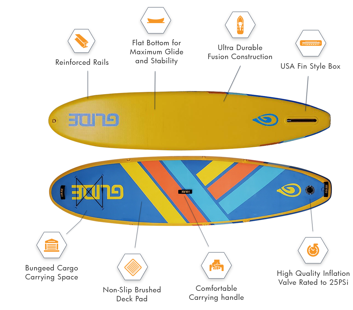 Inflatable sup consruction, for more durable boards, rails and deck. For the quality you deserve to paddle.
