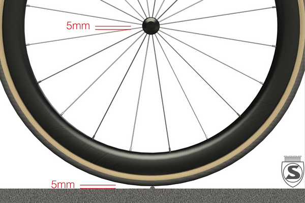 SILCA Rigid Tire on 5mm Bump