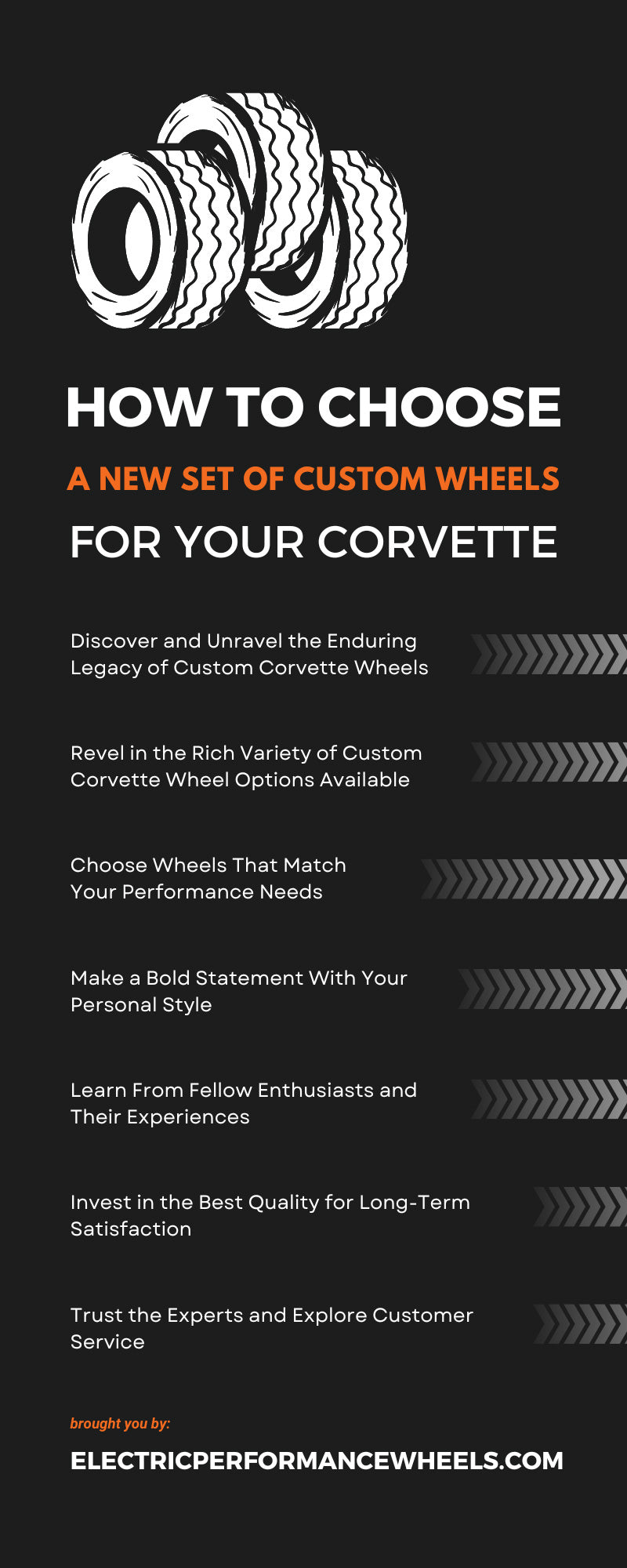 How To Choose a New Set of Custom Wheels for Your Corvette