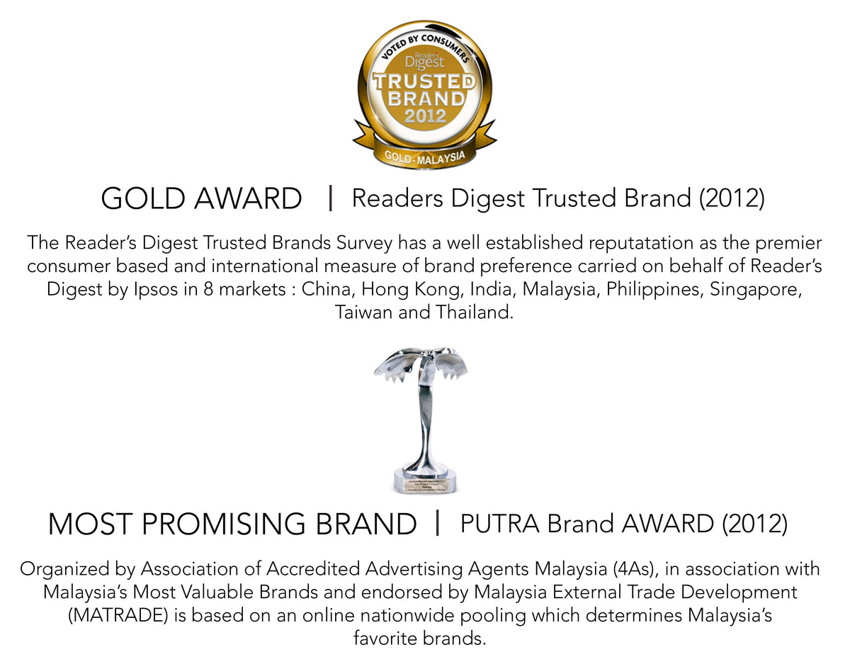 Reader's Digest Trusted Brand 2012 & PUTRA Brand award 2012