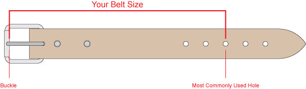 How to measure your belt.