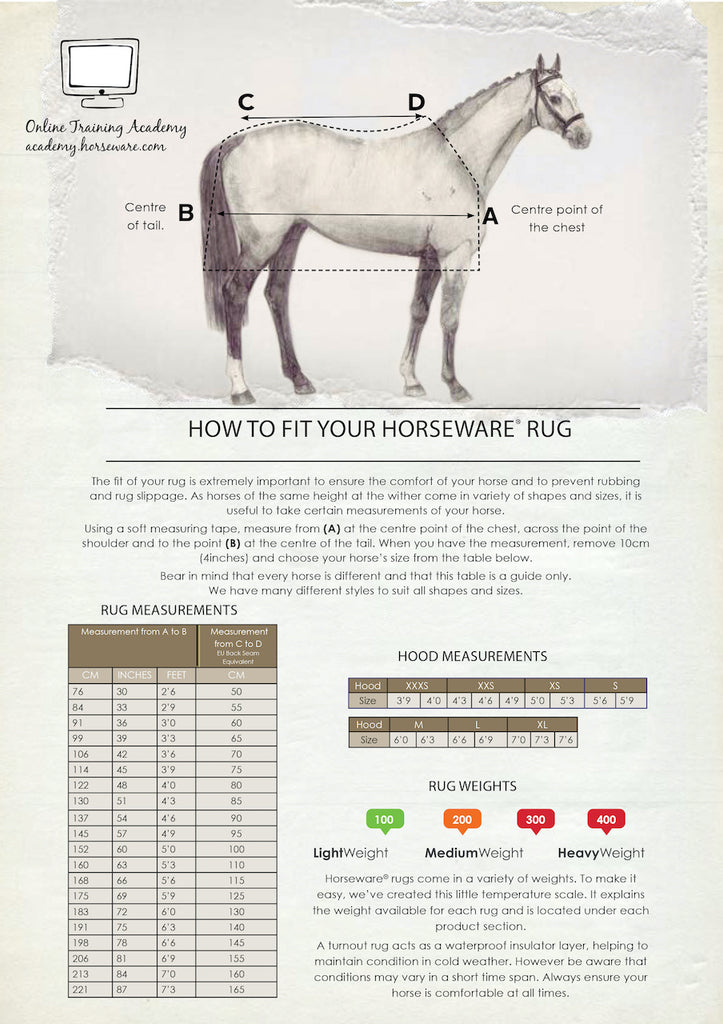 horse blanket size chart