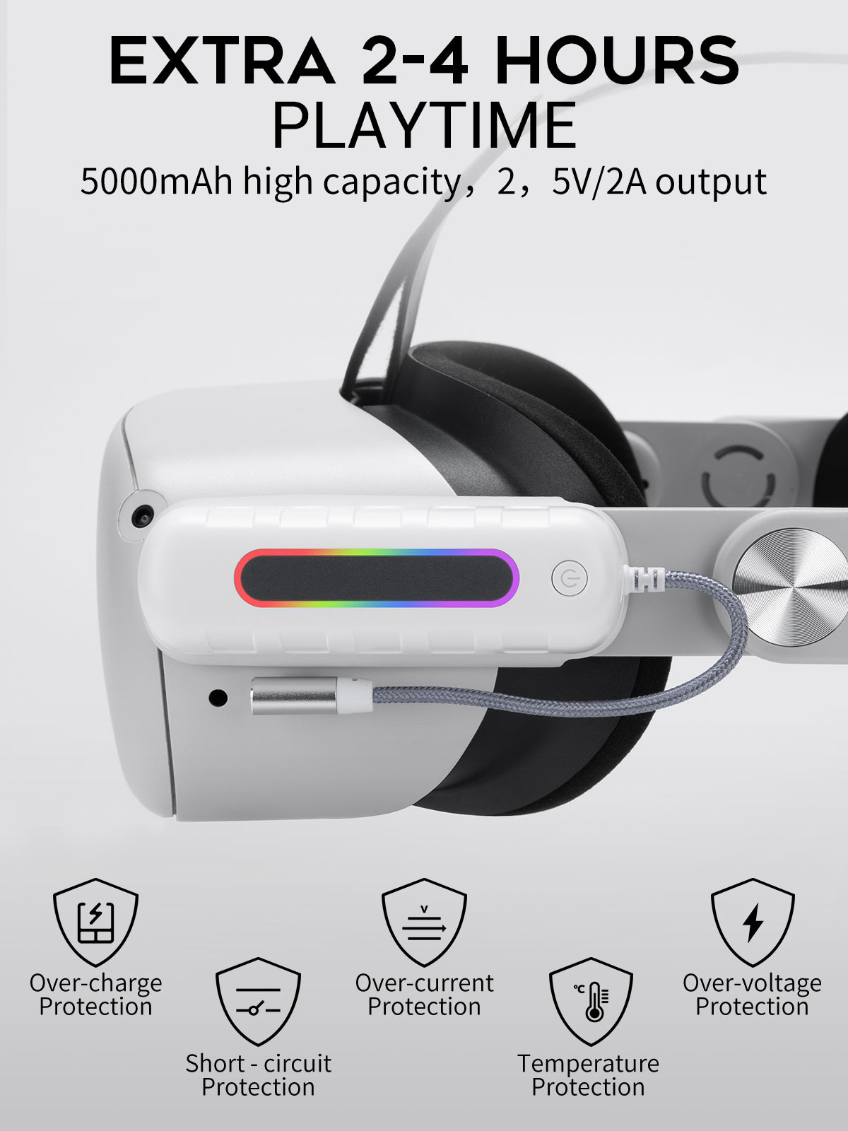 Digicharge Funda para Meta Quest 3 , Oculus 2 VR Auriculares &  Controladores