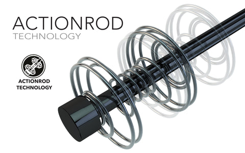 ActionRod Technology, Performa