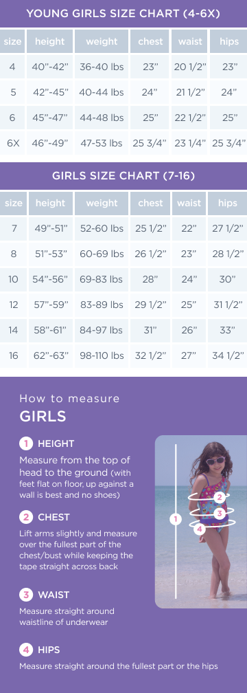 girl sizes 