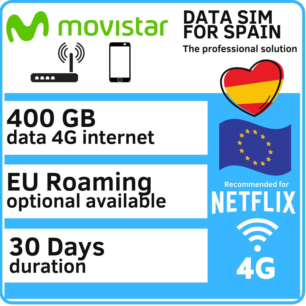 Movistar Data Sim Card Spain Europe 4g With 400 Gb Data Datasimshop