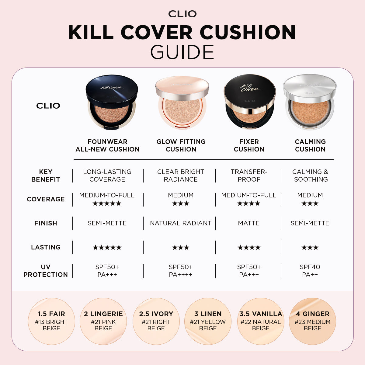 kill cover cushion