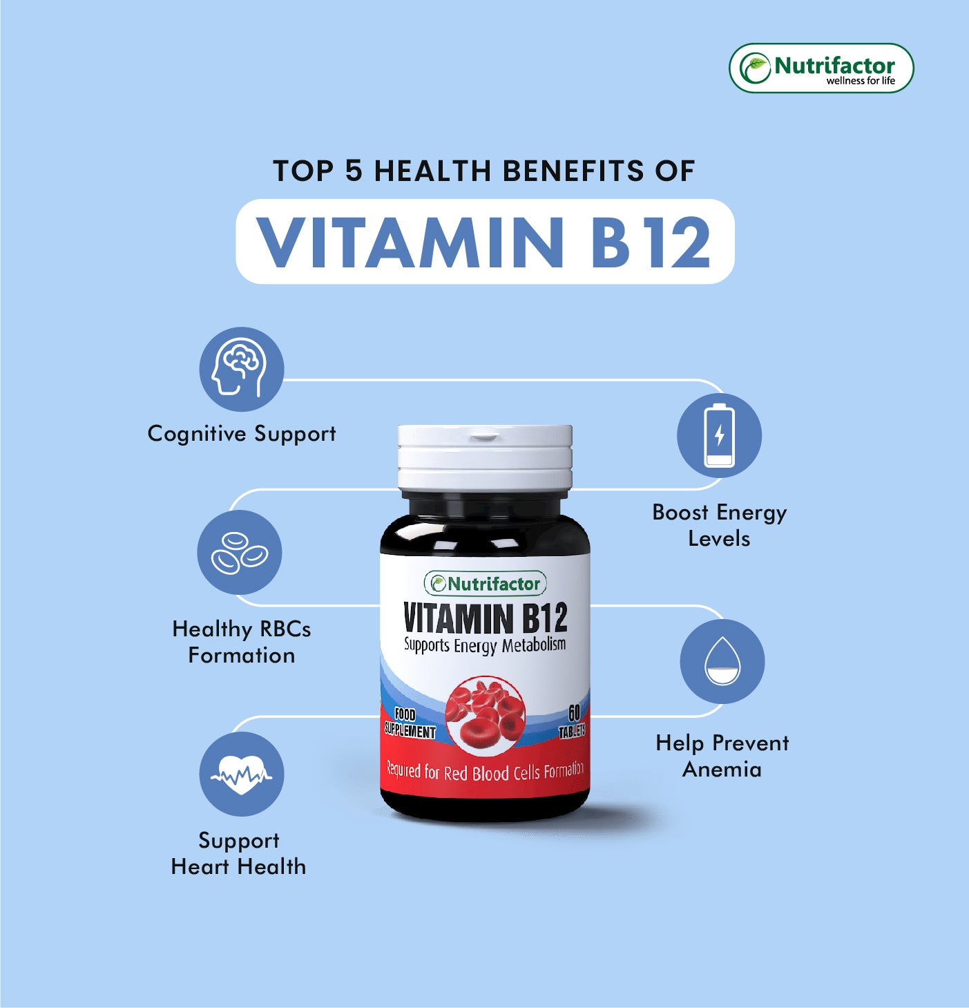 Vitamin B12 Injections  Shots  Reduce Stress And Boost Your Energy