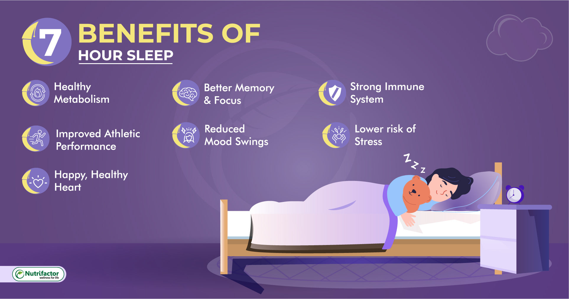 5 Science Based Tips For Better Sleep Nutrifactor 