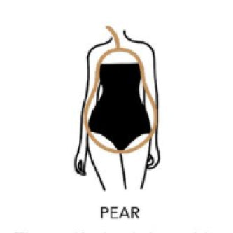 Best Ballet Leotard For Your Body Type - Pear Shape