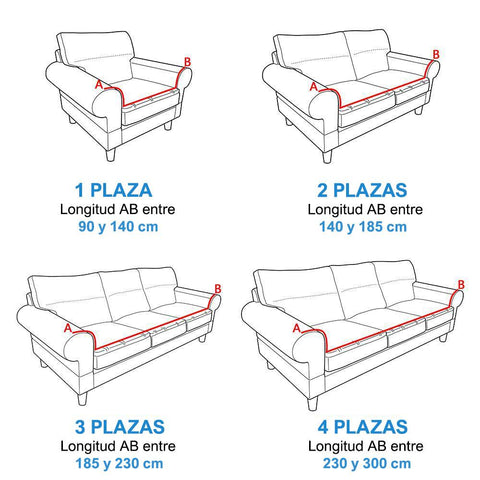 Medidas para funda de sofá