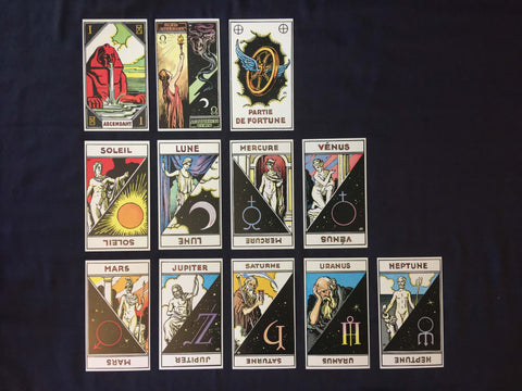 Planet Cards Tarot Astrologique