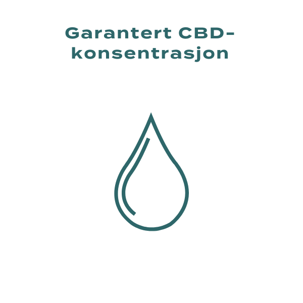 Garantert CBD-konsentrasjon