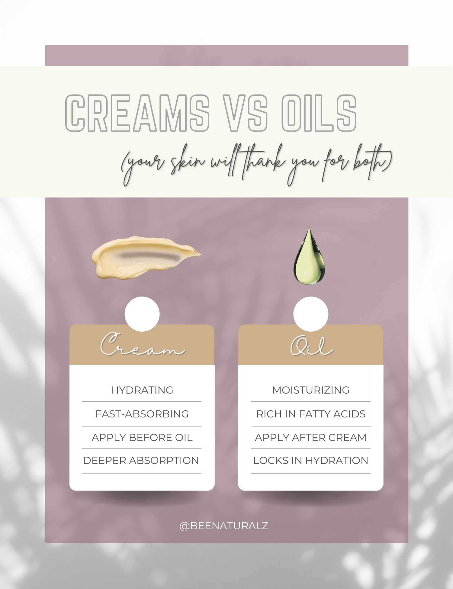 cream versus oil comparison