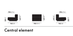 Soft Modular, central element