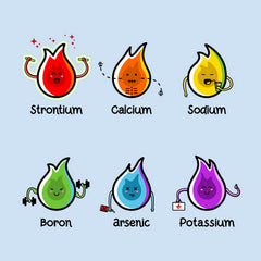 Six cute chemical element coloured flames