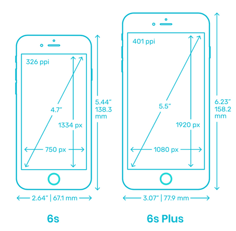 dimensions of a refurbished iPhone 6S and a 6S Plus