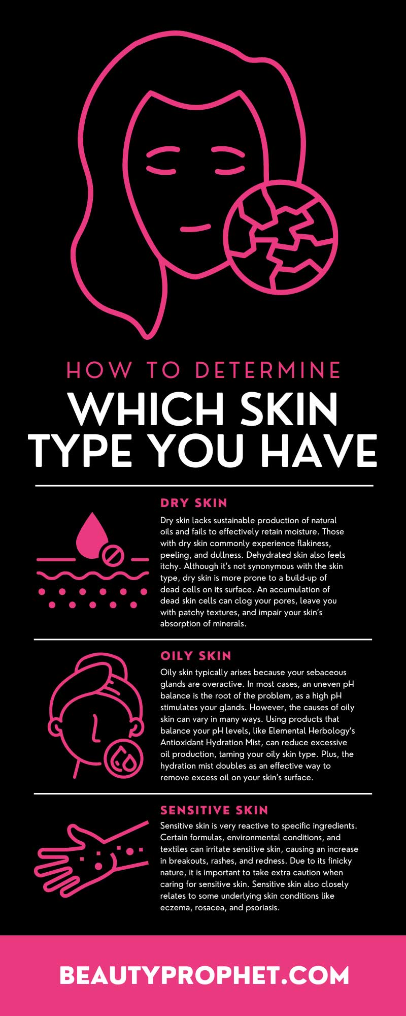 How To Determine Which Skin Type You Have