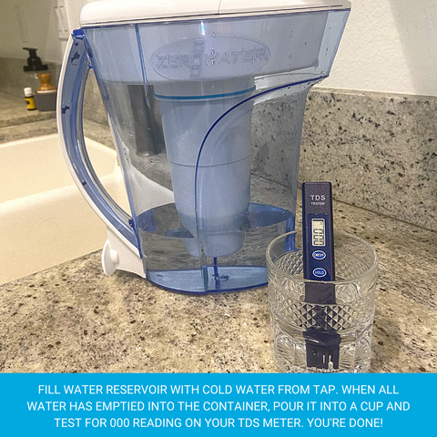 WATER FILTER: TESTING THE TAPP 2 - Refill Ambassadors