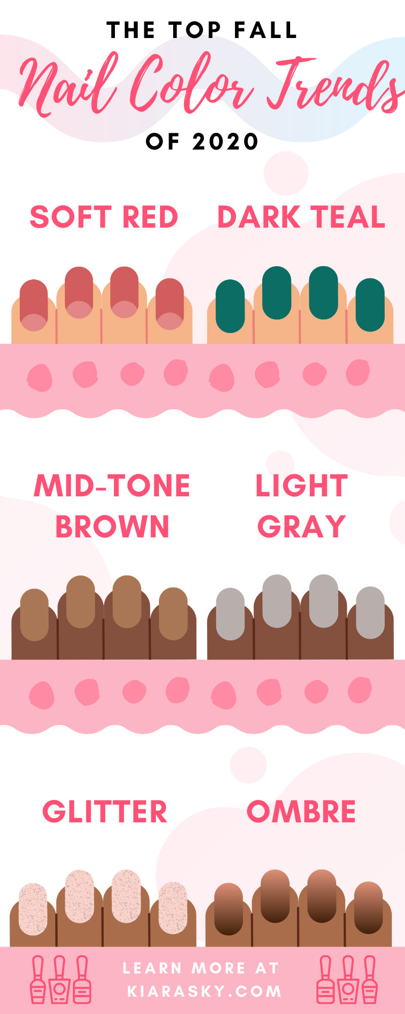 The Top Fall Nail Color Trends of 2020