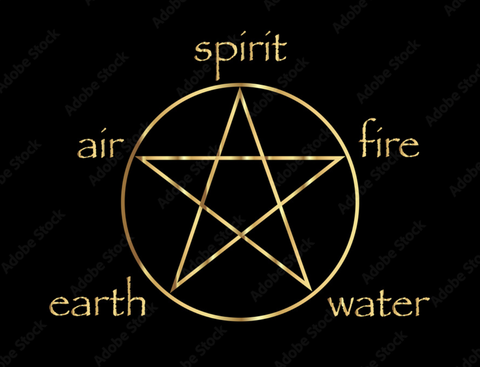 Pentagram