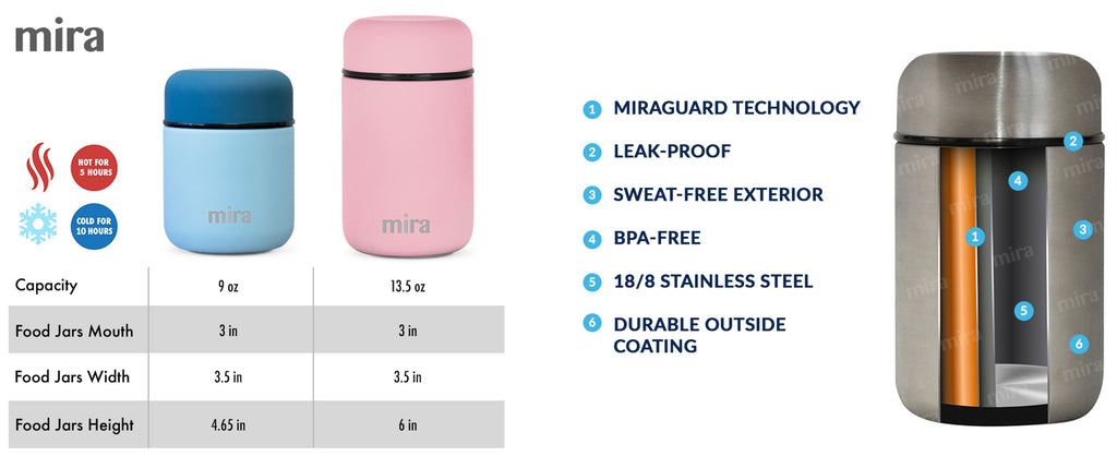 MIRA 9 oz Thermos for Kids Lunch Food Jar Vacuum Insulated Stainless Steel  Lunch Thermos, Lilac
