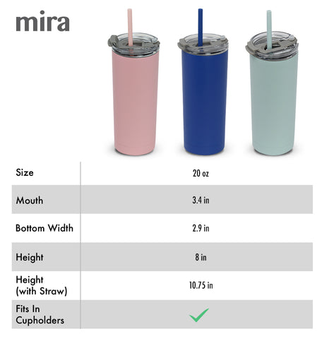 MIRA Modern Tumbler with Straw and Flip Lid, 20 oz (600 ml)