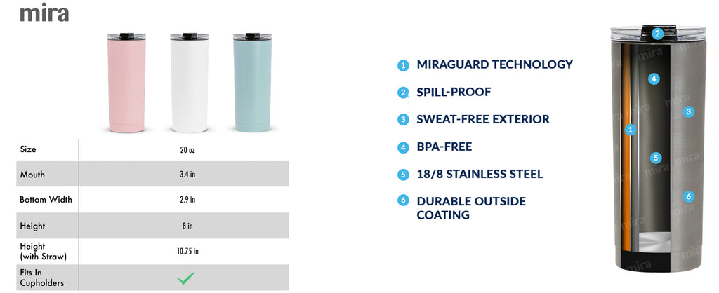 MIRA Modern Tumbler with Straw and Flip Lid, 20 oz (600 ml) – MIRA Brands