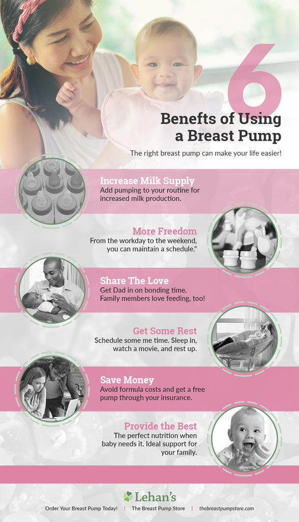 6 Benefits of Breast Pumps for New Mothers - The Breast Pump Store