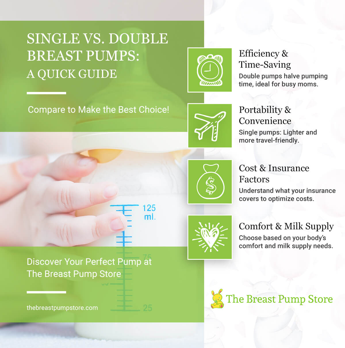 Single vs. Double Breast Pumps - The Breast Pump Store