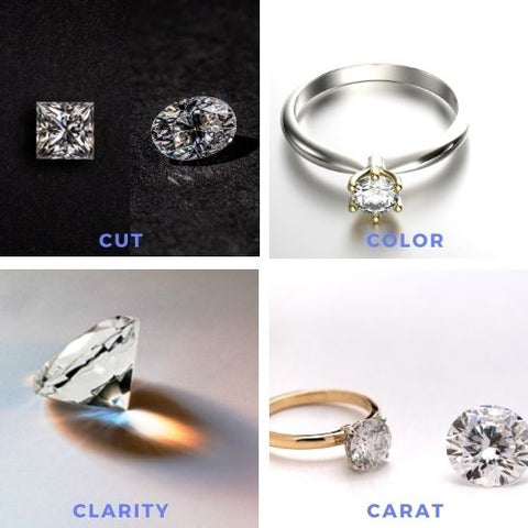 how to determine the value. of a diamond: cut, clarity, color, and carat