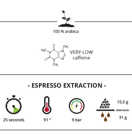 how to make espresso properly with trismoka