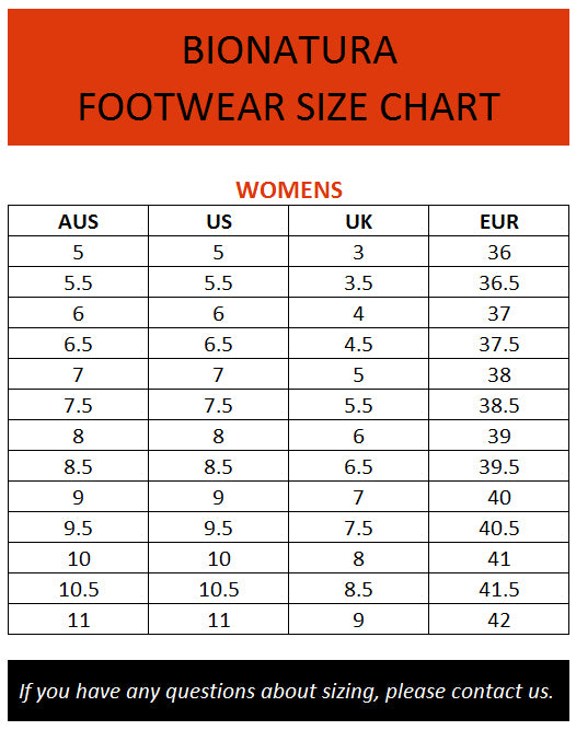 Size Guide - Naturino en_en