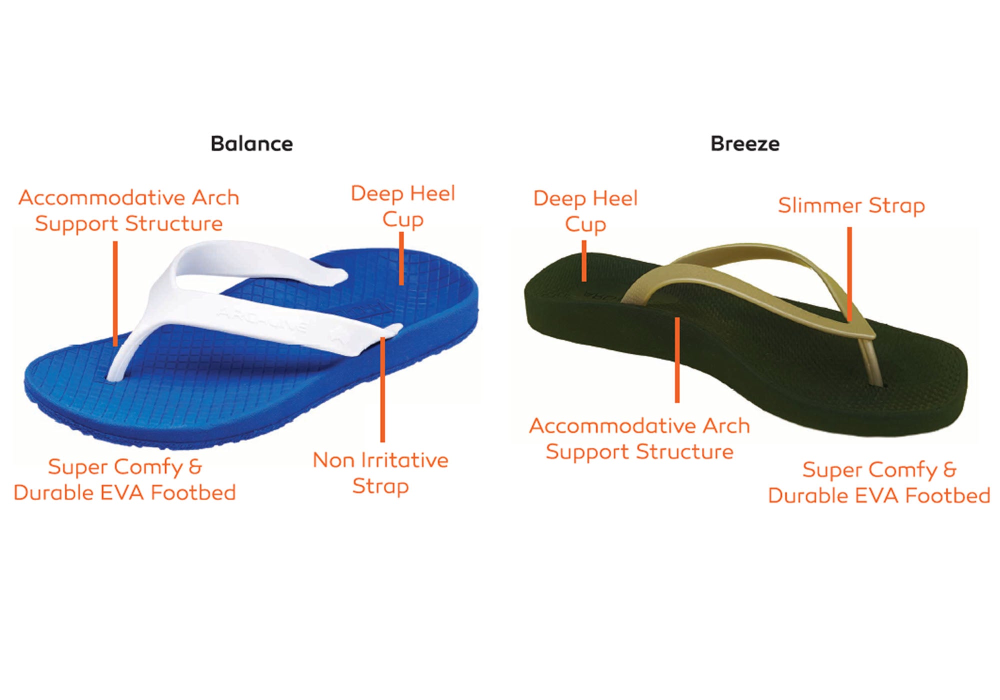 addoxy sandals