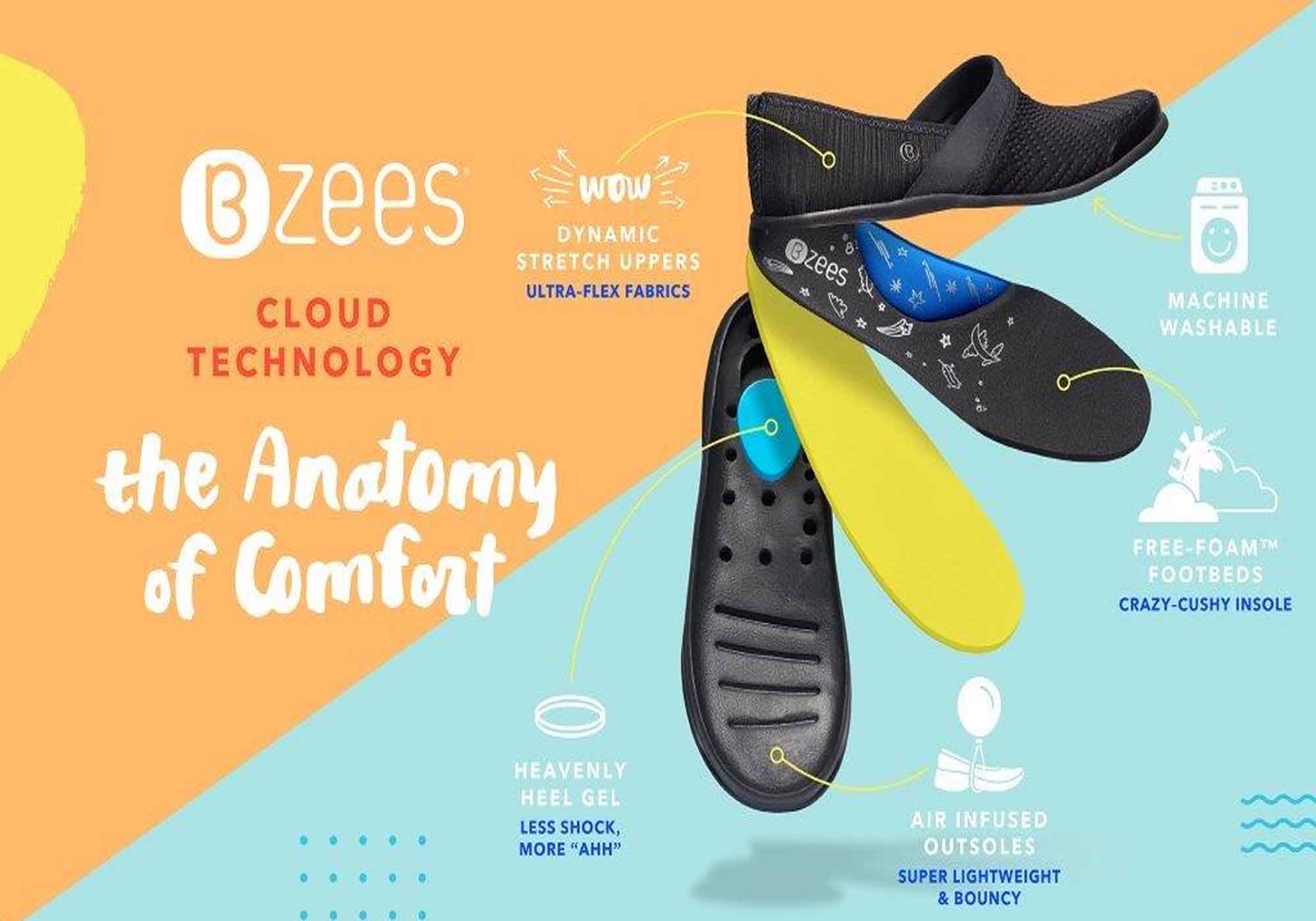 bzees coupon code