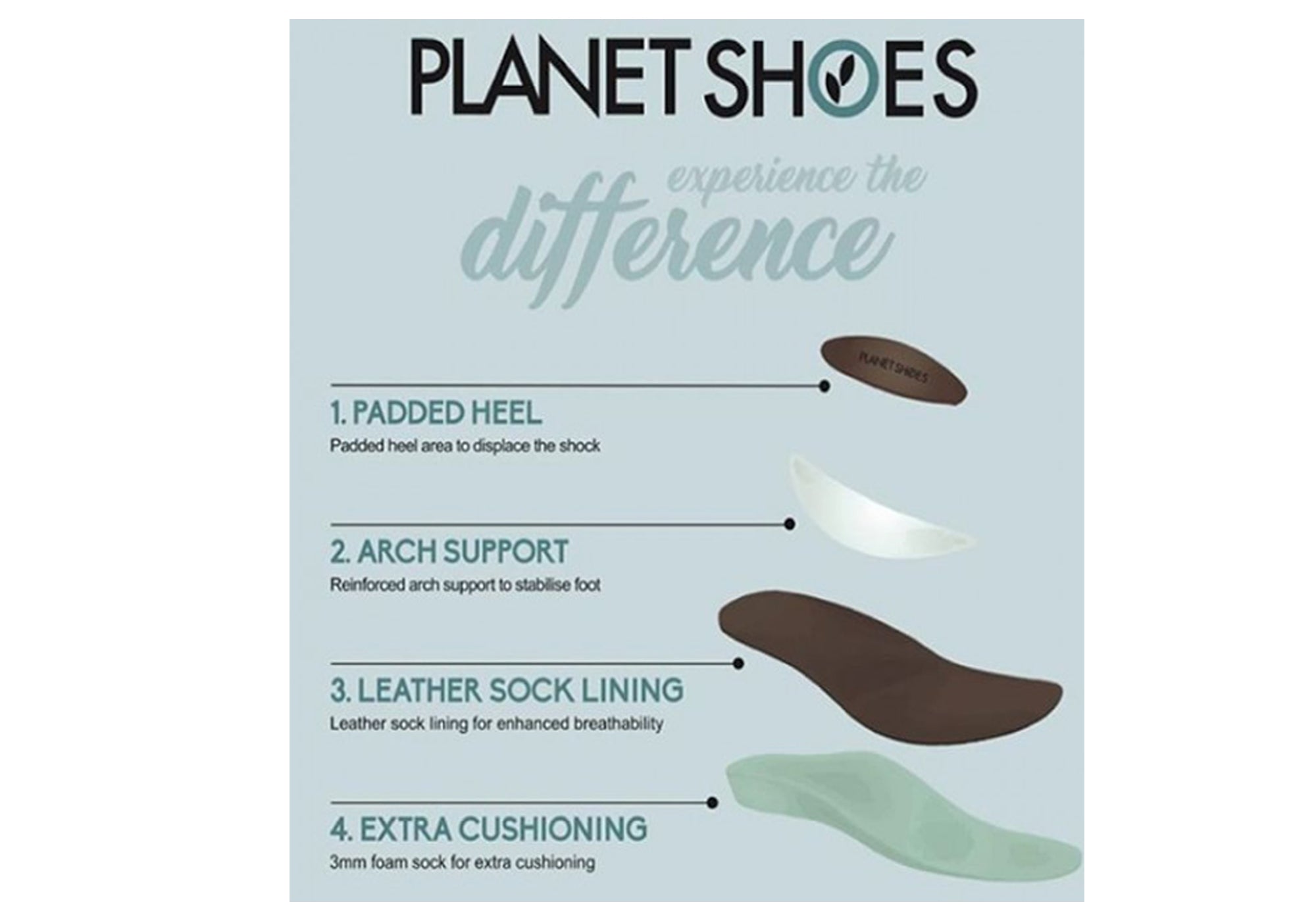 planet shoes coupon