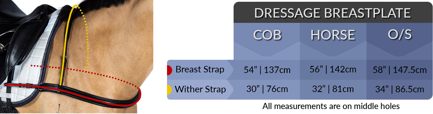 dressage breastplate measuring chart