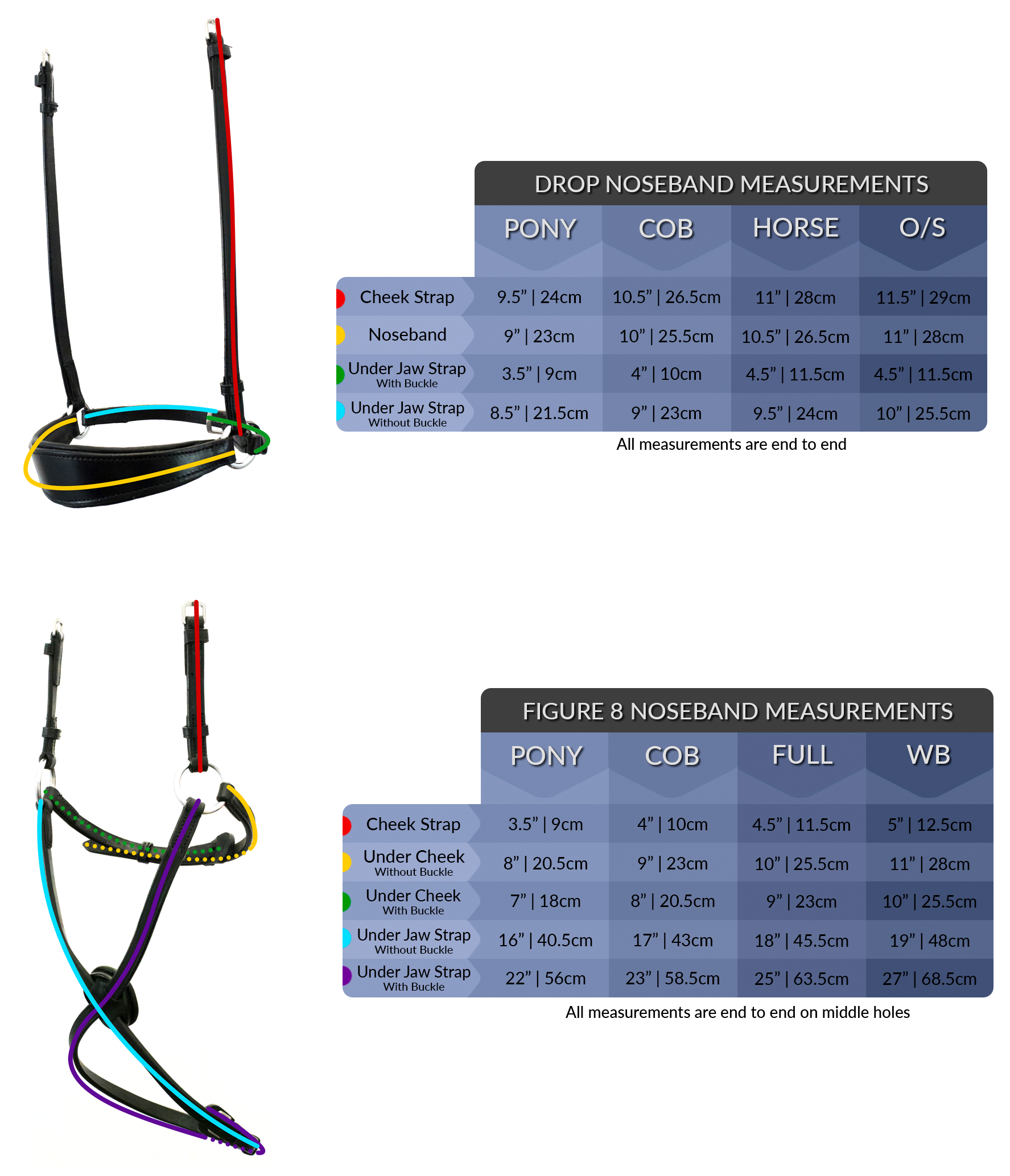 horse bridle drop & figure 8 grackle noseband size measurement chart