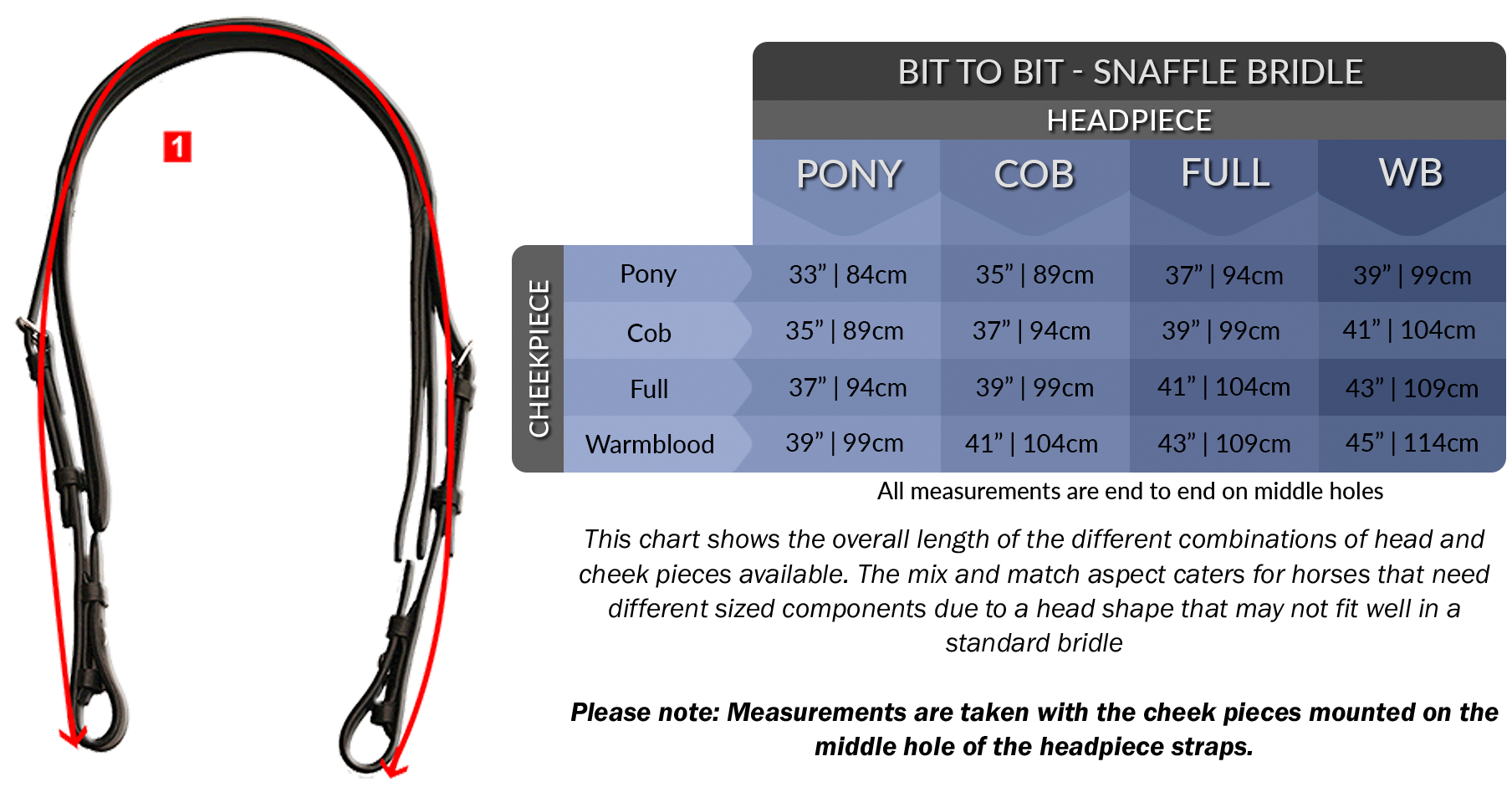 horse bridle headpiece to cheekpiece measurement