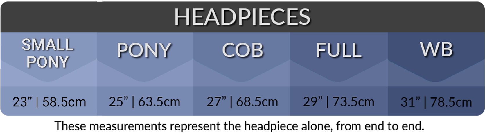 double bridle parts headpiece measurement size chart